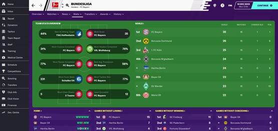 Football-Manager-2020-Free-Download-3-OceanofGames4u.com_