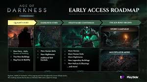 Age of Darkness Final Stand Early Access